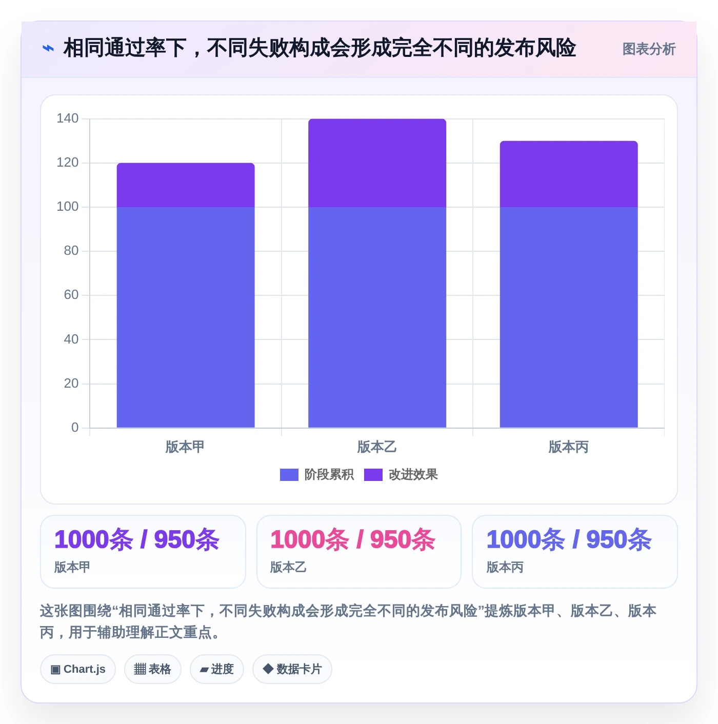 选对测试报告系统,事半功倍!2026年最值得投资的5大工具