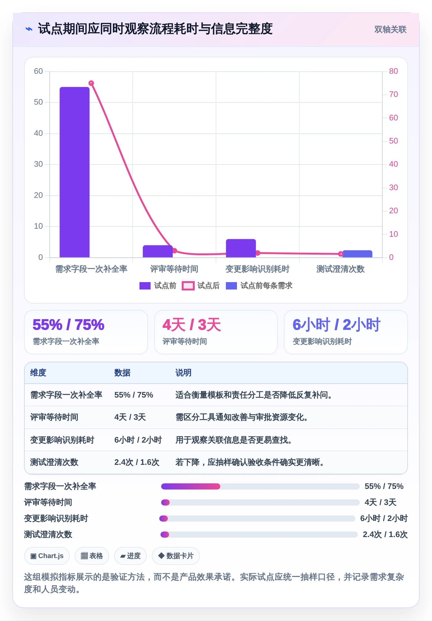 突破研发瓶颈：2026年6款新兴需求文档管理工具软件深度评测
