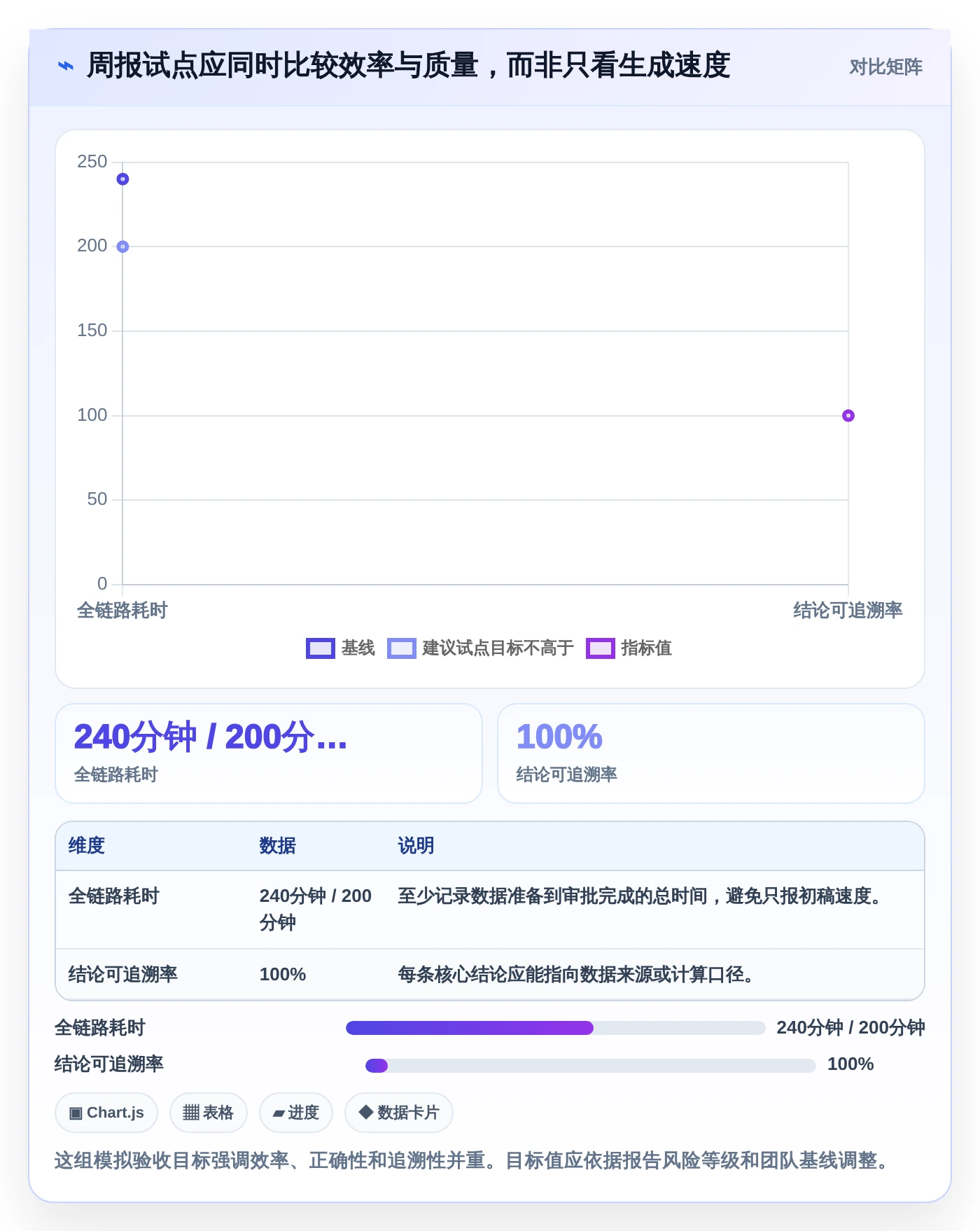 效率提升神器:2026年最受欢迎的5大生成报告工具推荐