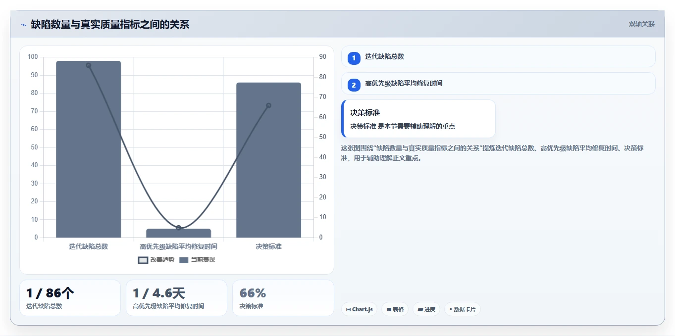 2026年效率之选:6款顶级研发设计管理软件深度对比