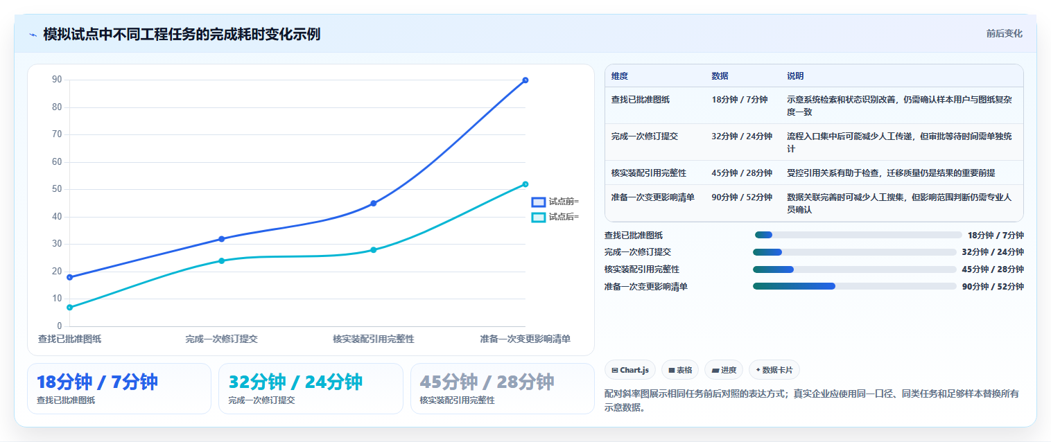 2026年企业必备:6大达索文档系统工具详细对比与选型指南