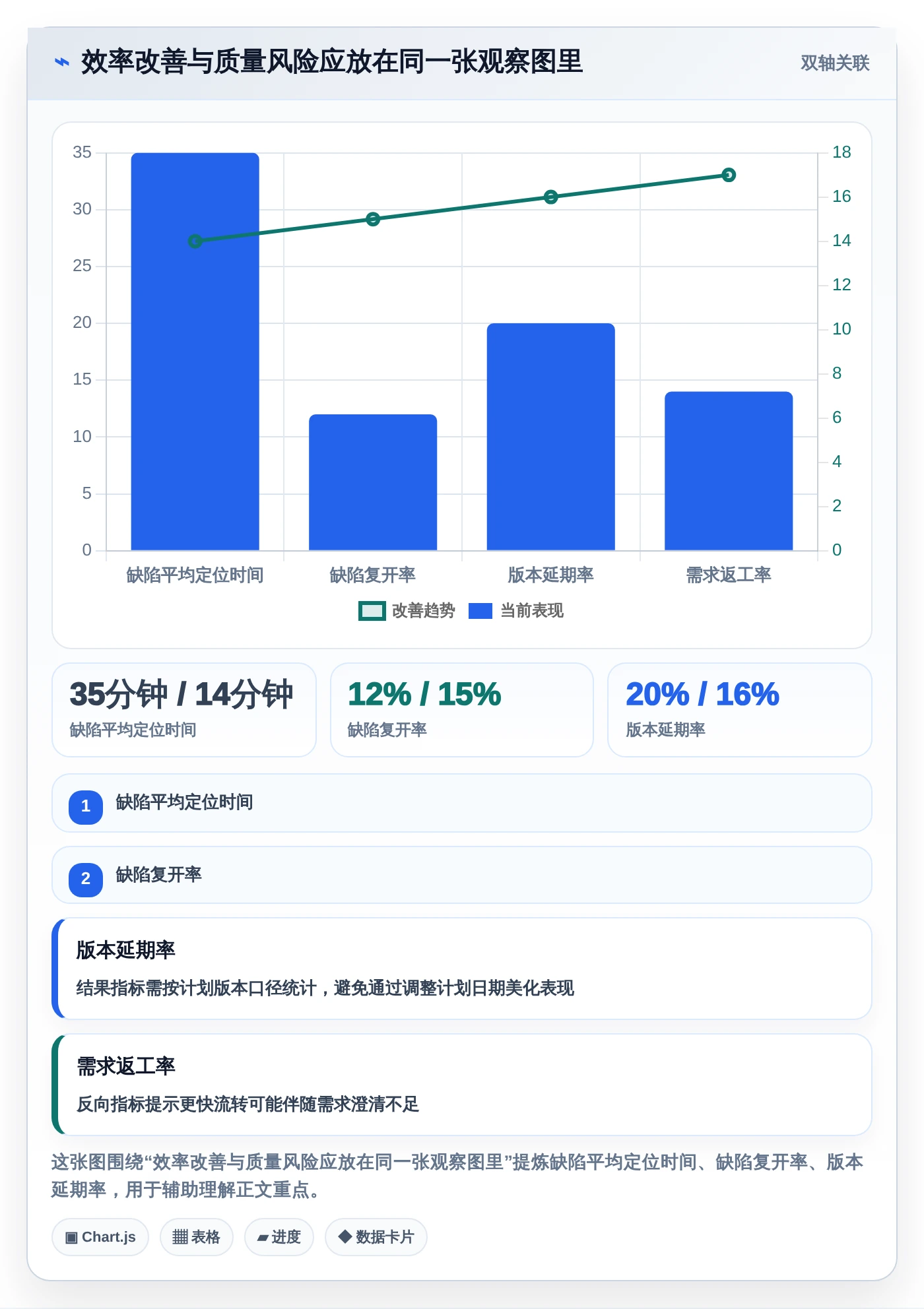 2026年必选:6大产品研发流程管理系统工具对比分析