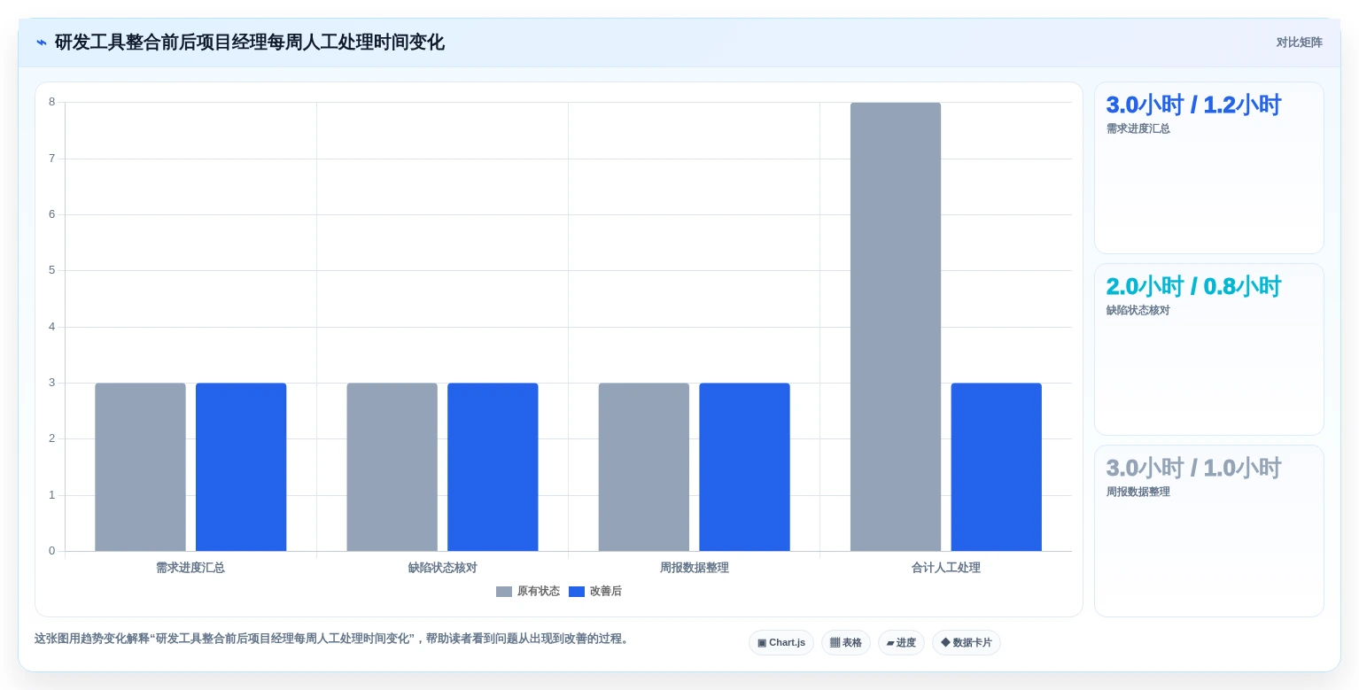 2026年必看:6大PingCode系统是哪家公司的产品对比分析,助你轻松选型