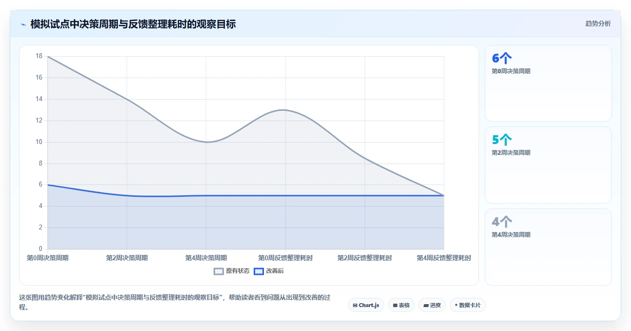 2026年最好的产品管理系统评测：五大主流工具深度对比与选型指南