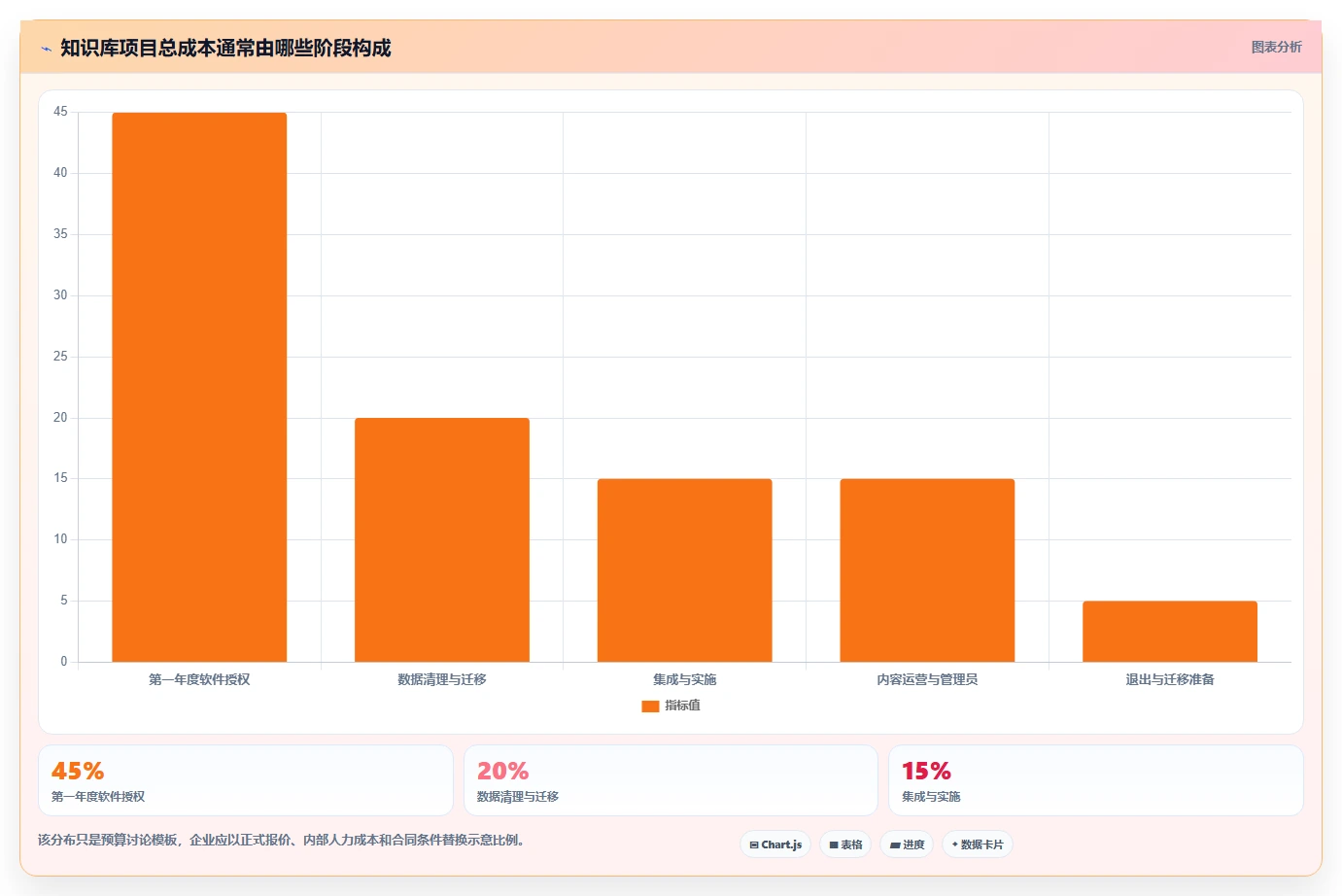 2026年知识库系统demo大比拼：6款顶级工具助力企业知识管理