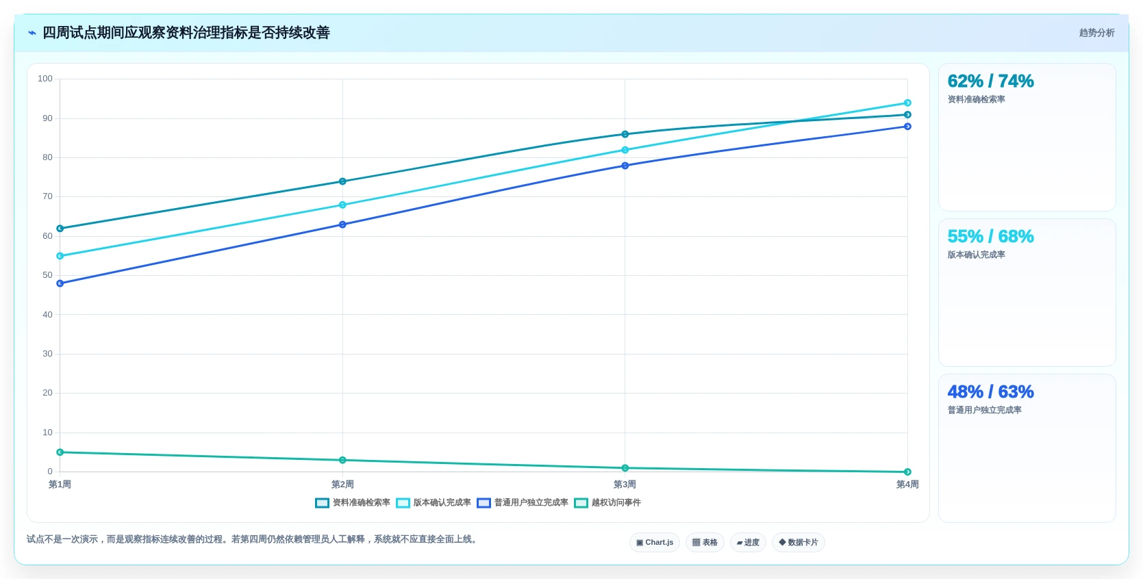 效率提升必备:2026年度7款顶级软件测试图书管理系统全面分析