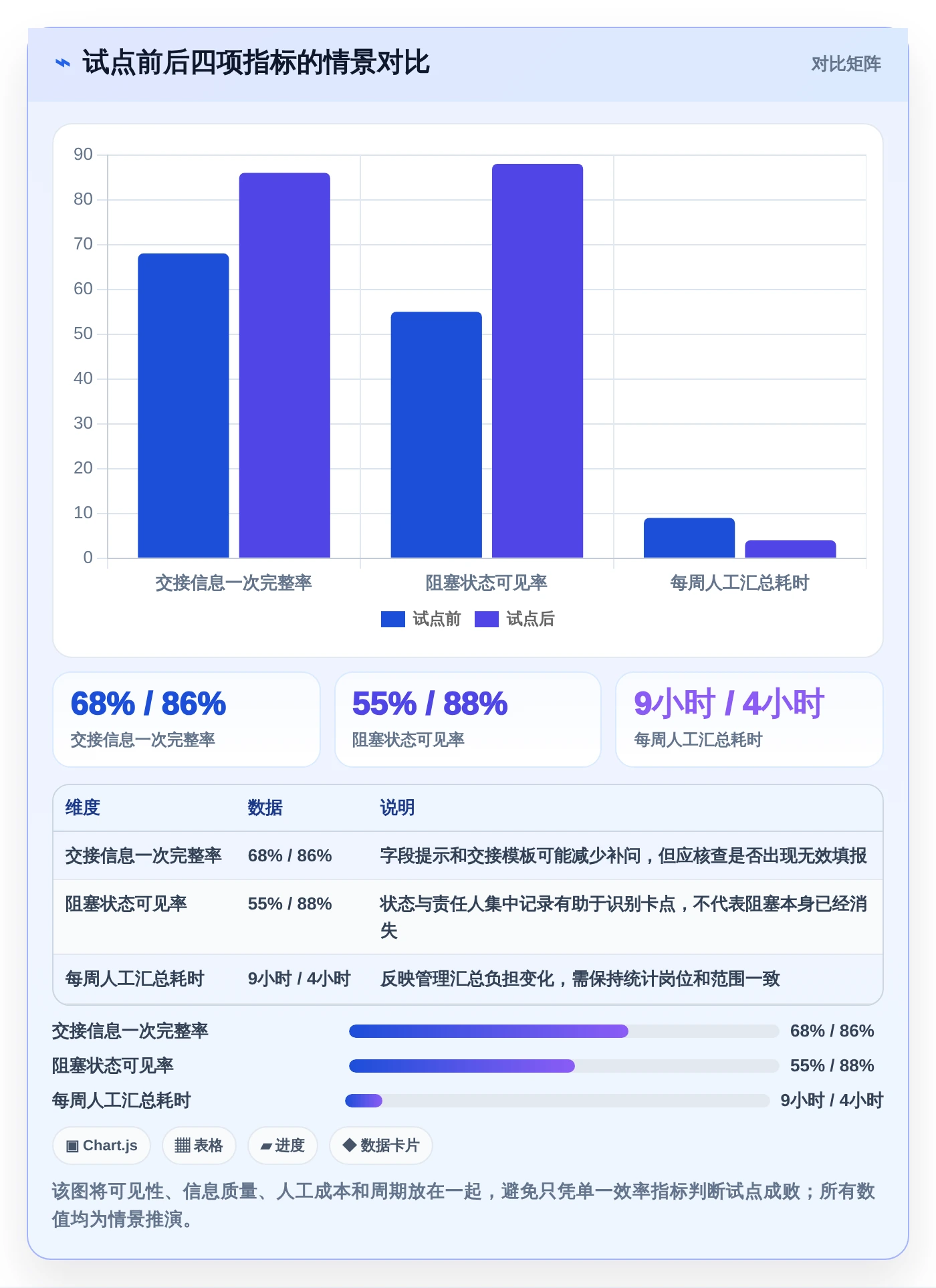 选对工具事半功倍:2026年项目管理平台流程中心选型指南