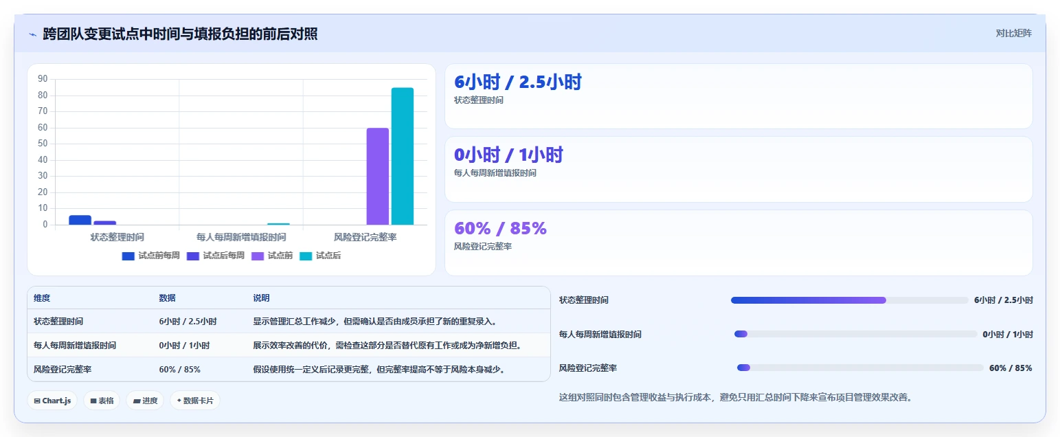 企业管理者必读:2026年度5大百度软件管理工具选型攻略