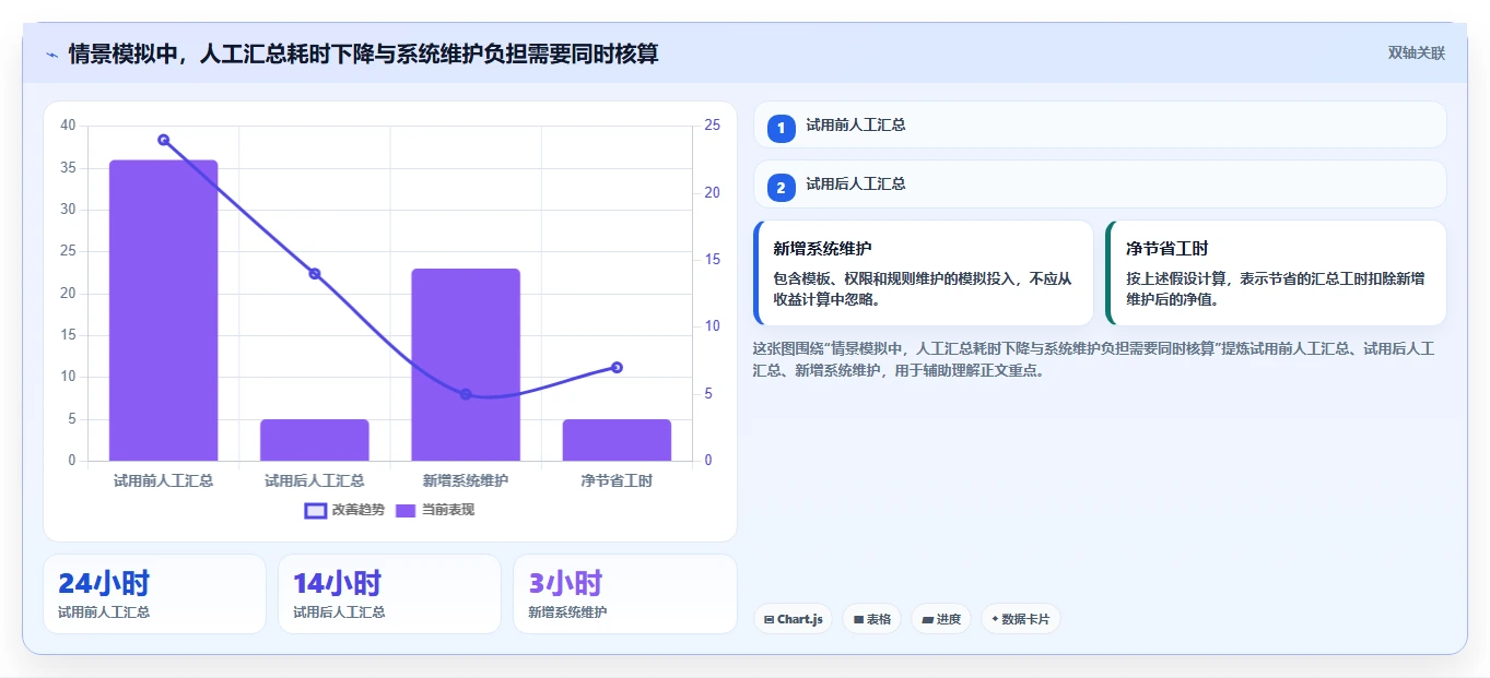 2026年项目管理软件哪家好?主流工具深度测评与选型指南
