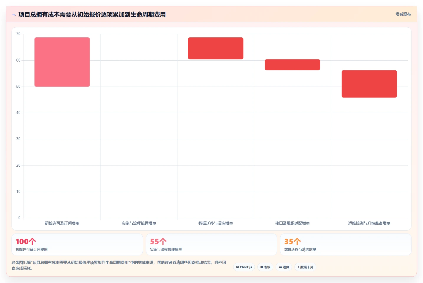 2026年工业信创软件选型攻略：6款顶级工具深度对比