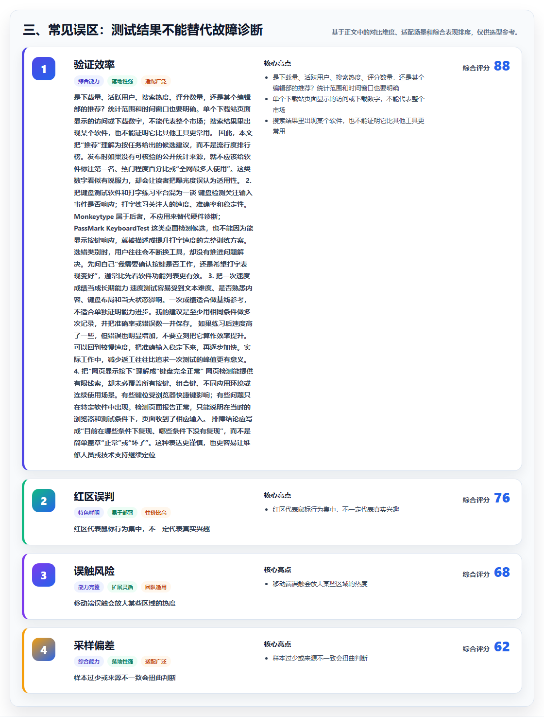 三、常见误区:测试结果不能替代故障诊断