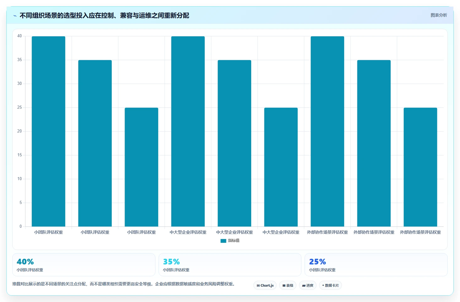文档安全新趋势：2026年8款热门文档加密管理软件工具盘点
