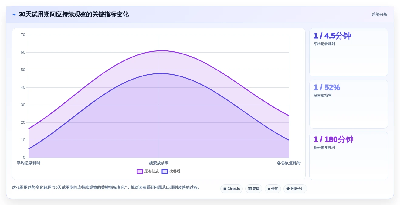 数字时代学习利器：2026年本地知识库笔记软件选型指南，8款精选工具盘点
