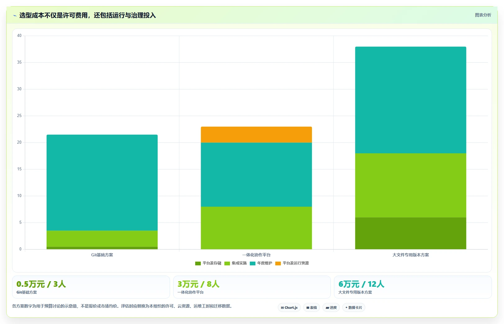 测试版本管理工具选型指南：2026年研发团队必备的5大利器