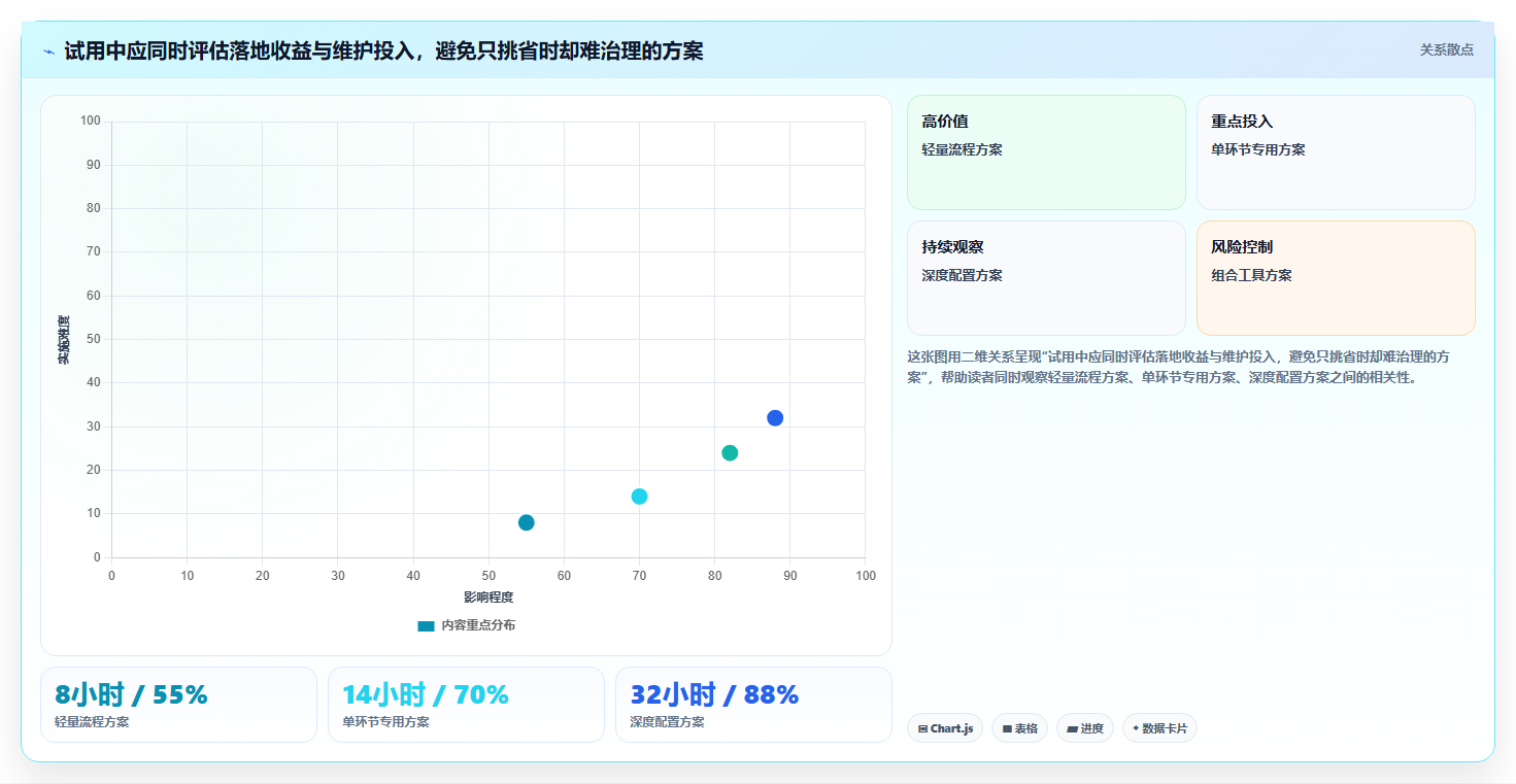 2026年产品管理系统哪家好?主流工具深度测评与选型指南