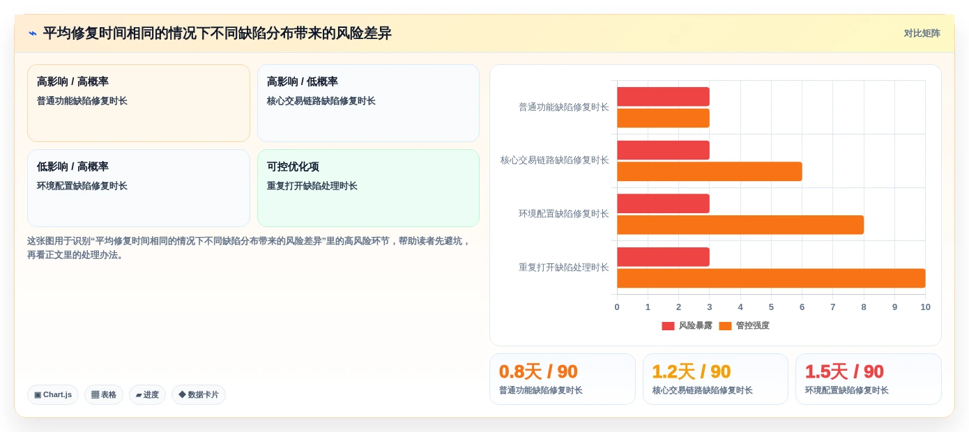 2026年管理测试工具大盘点:5款提升效率的必备利器