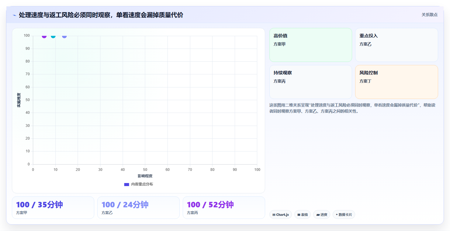2026年效率神器:6款批量处理文档软件工具大比拼
