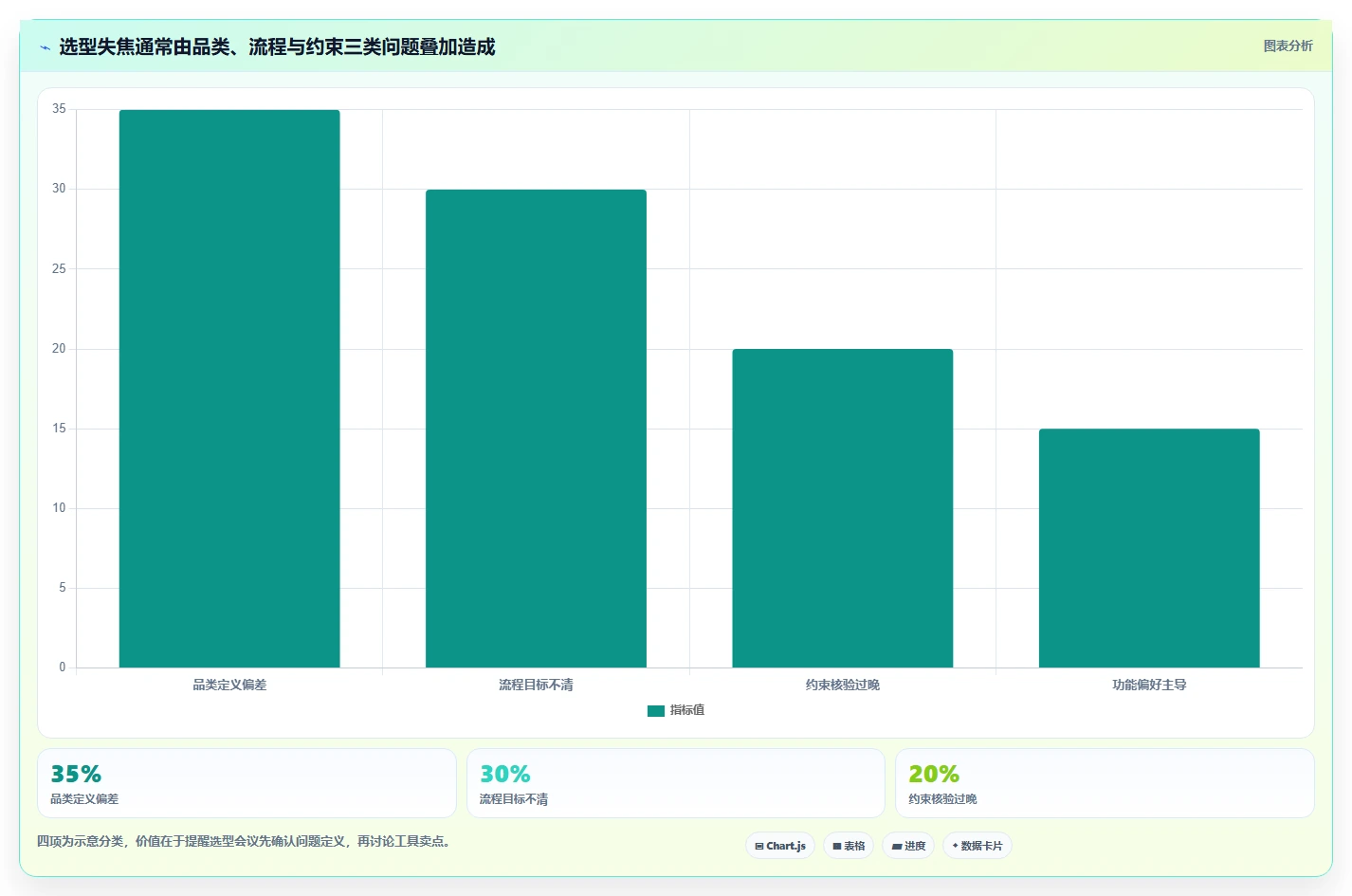 2026年产品管理系统哪些值得尝试?多维度测评帮你找准适用工具