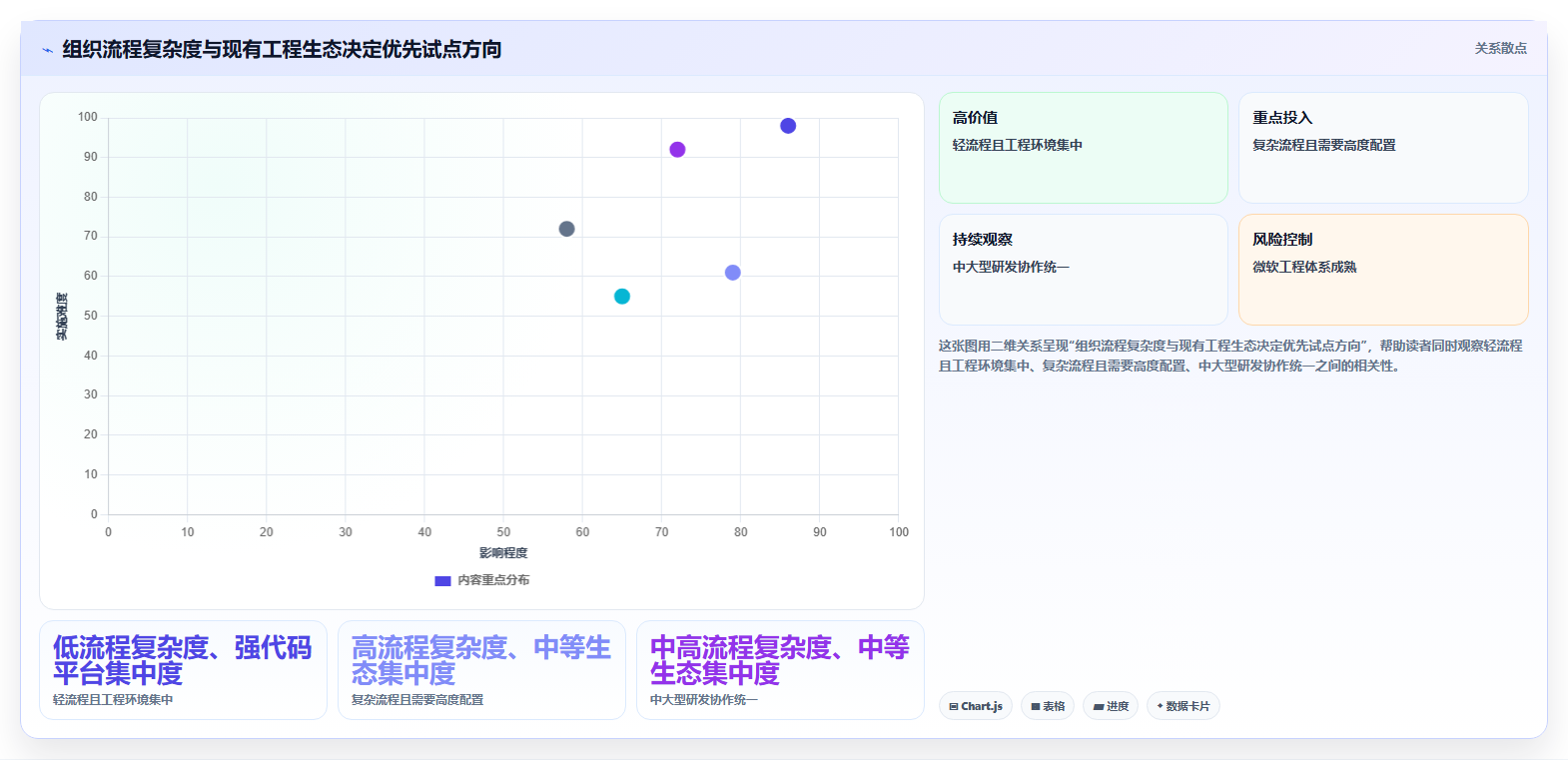 企业级electron项目管理工具选型指南:2026年5大必备工具推荐