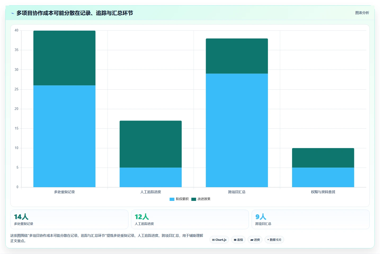 专业的研发管理软件选哪款合适?2026年选型指南与测评解析