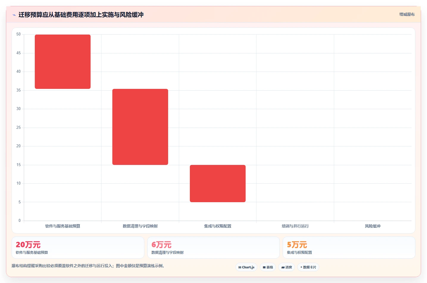 靠谱的 Jira 替代软件哪家最好?2026年主流项目管理工具对比与选型建议