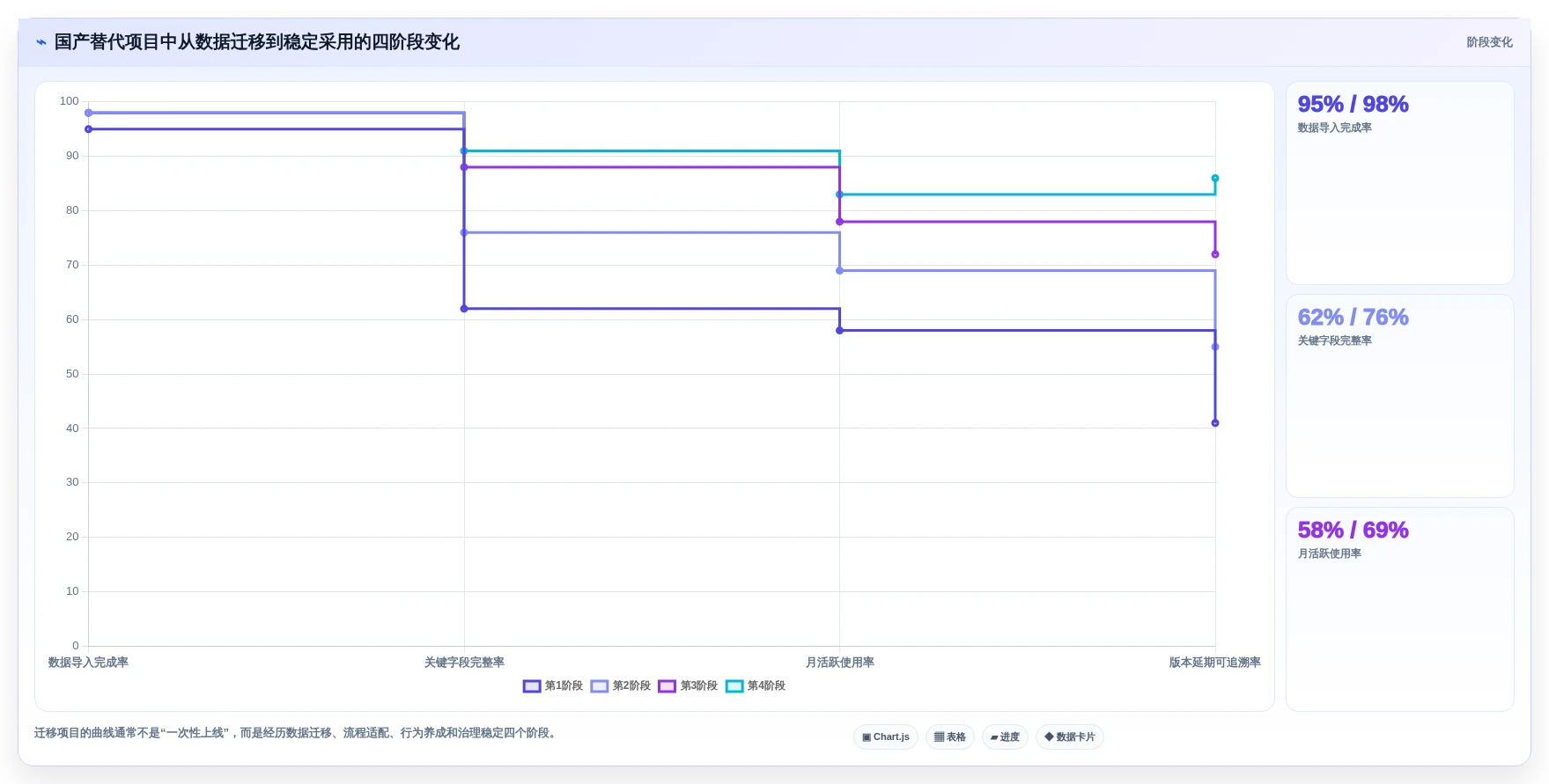 项目经理必读:2026年度8大软件产品管理平台深度评测