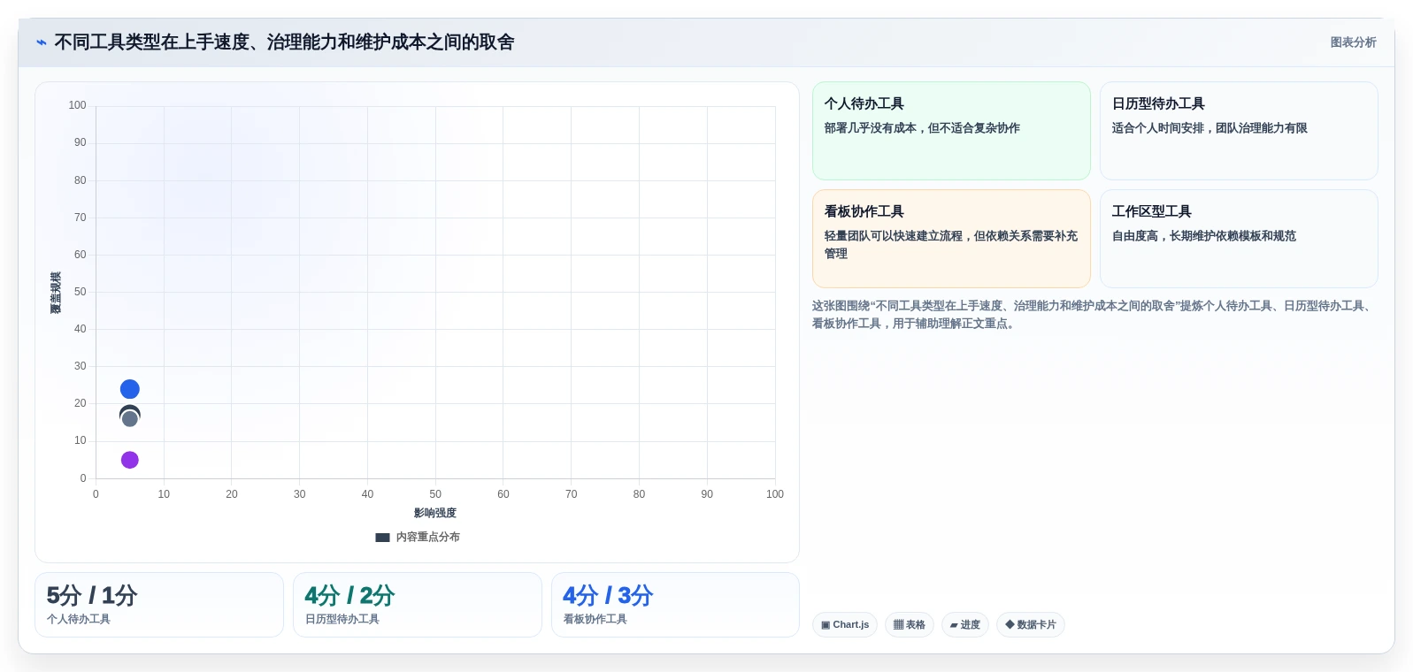 提升工作效率必备:2026年最受欢迎的5大电脑计划任务软件推荐