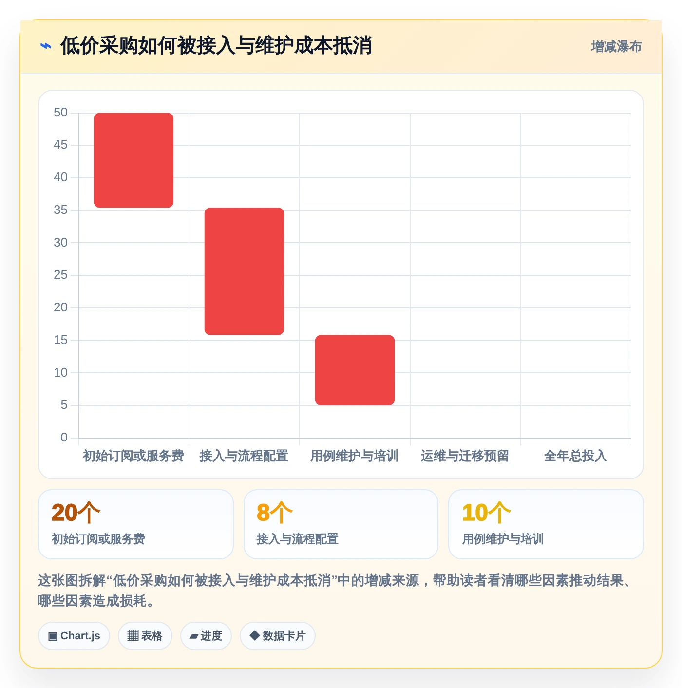 腾讯testin选型指南:2026年8大必备工具助力项目效率提升