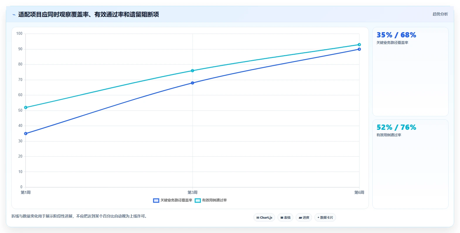 信创应用兼容适配系统选型指南：2026年5大必备工具全面分析