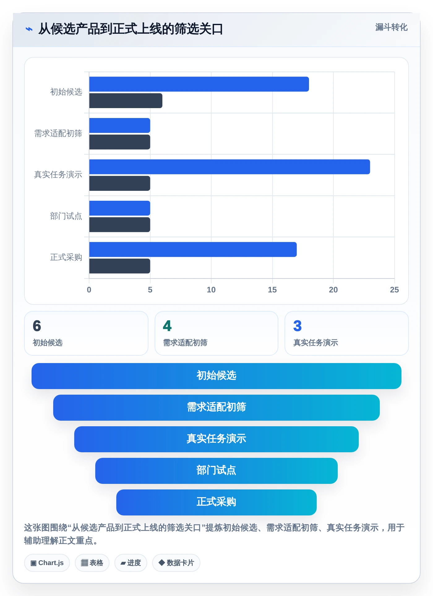 2026年制片管理系统大盘点：6款顶级工具助你提升影视制作效率