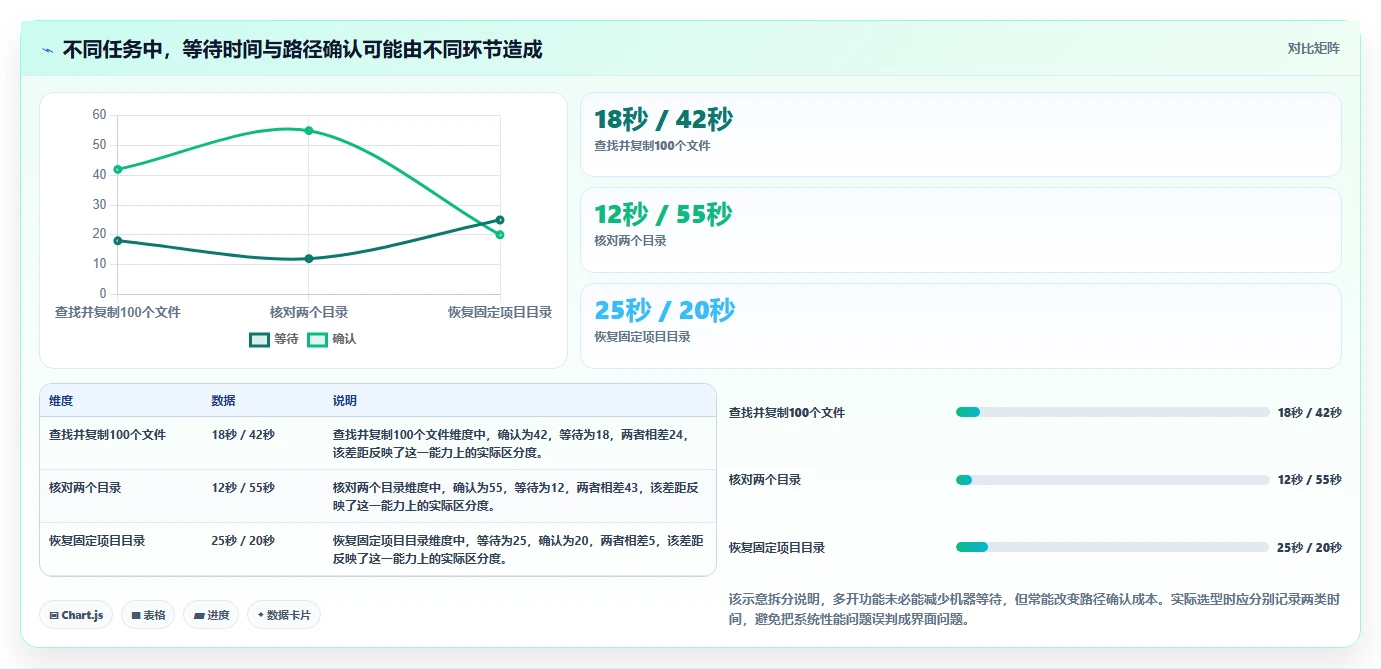 从新手到高手：2026年电脑文件夹多开软件选购指南