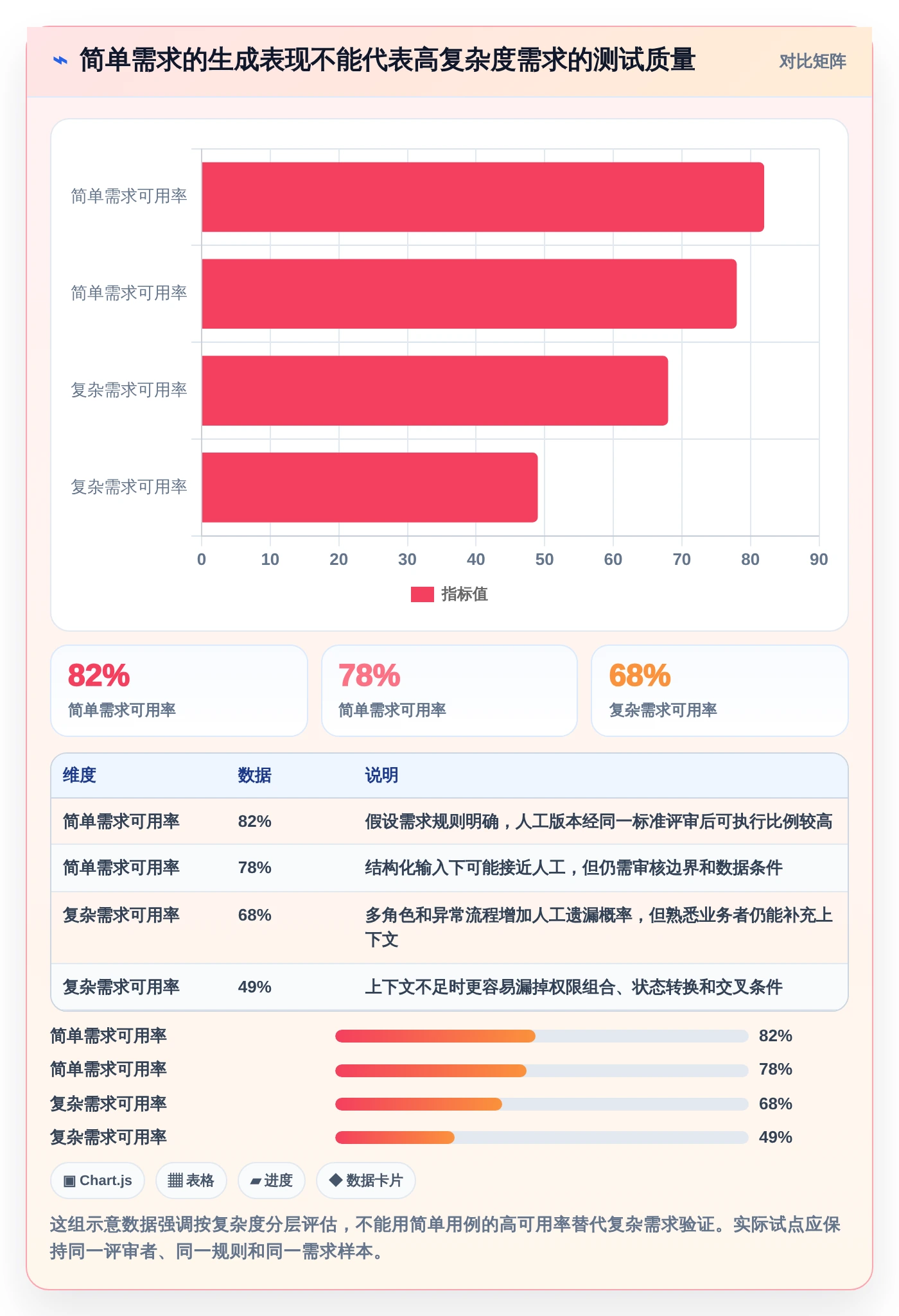 提升研发效率:2026年度7款最佳测试管理工具AI推荐