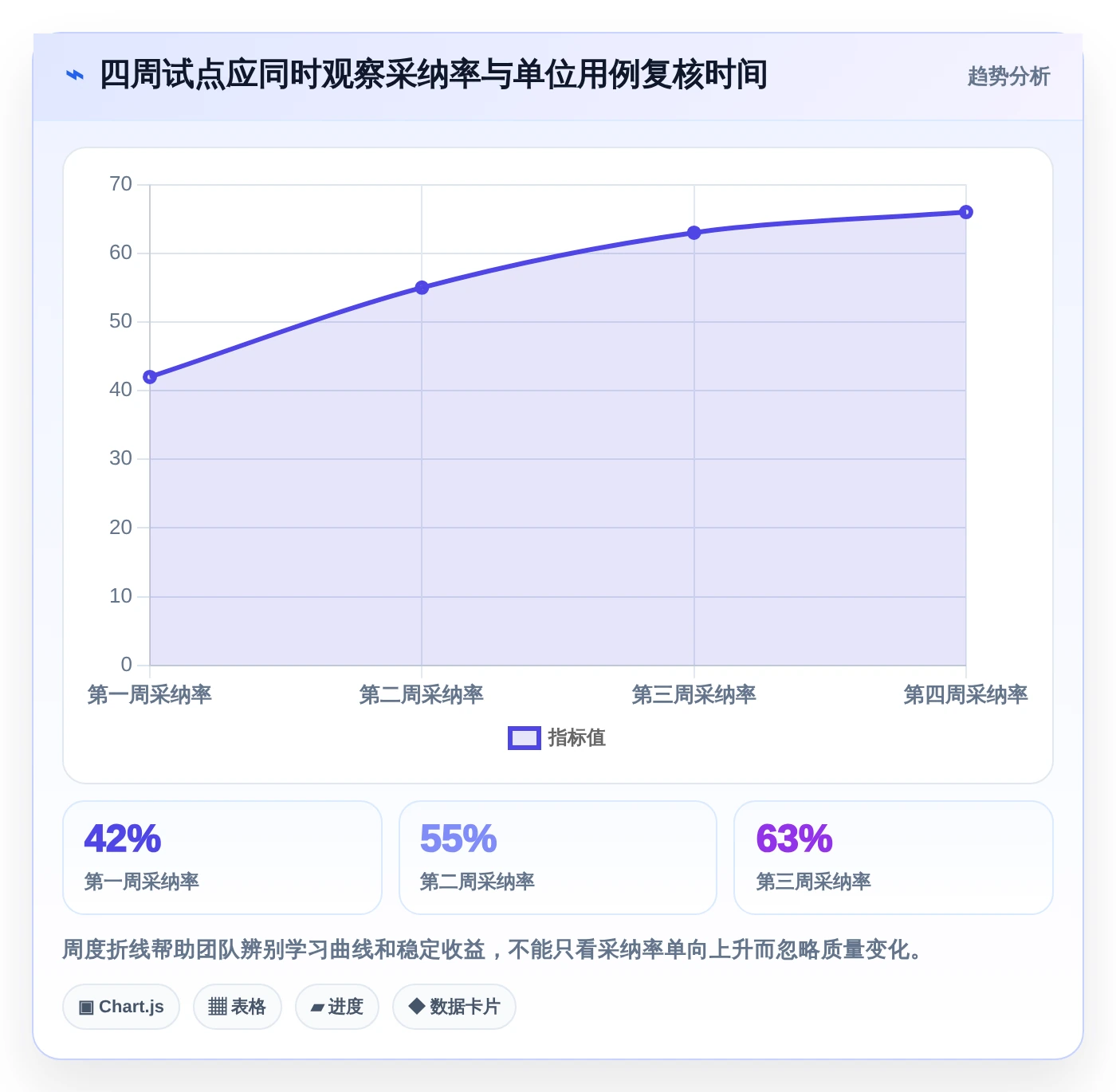 质量保障新趋势:2026年软件测试用例生成工具选型指南