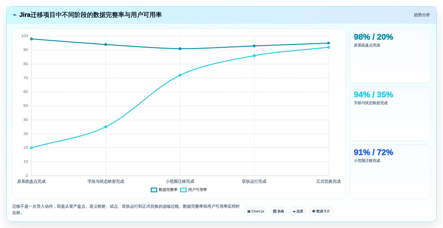 2026年软件产品管理平台大比拼:6款顶级工具助你提升研发效率