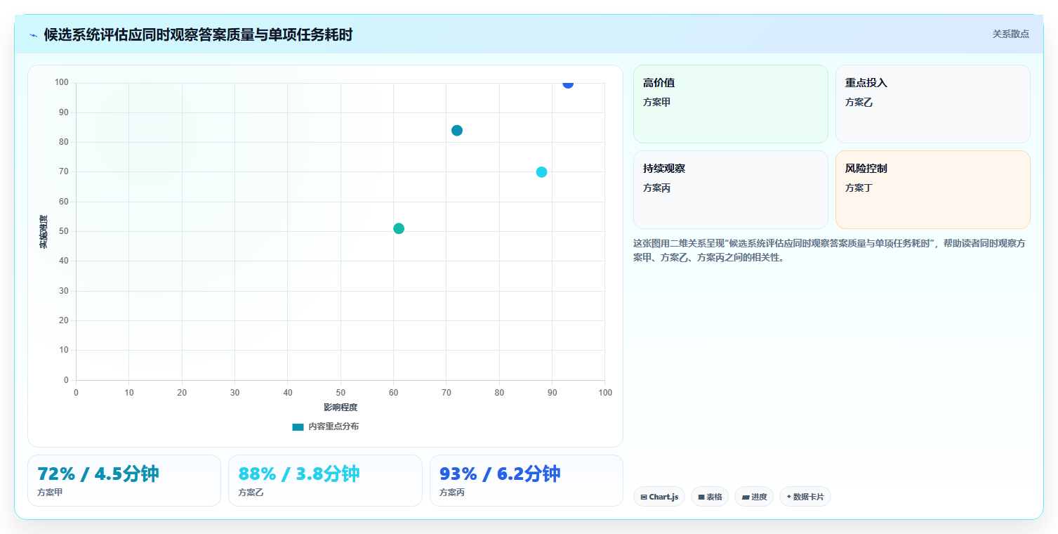 打造高效团队:2026年最受欢迎的7款智能知识库管理系统深度对比