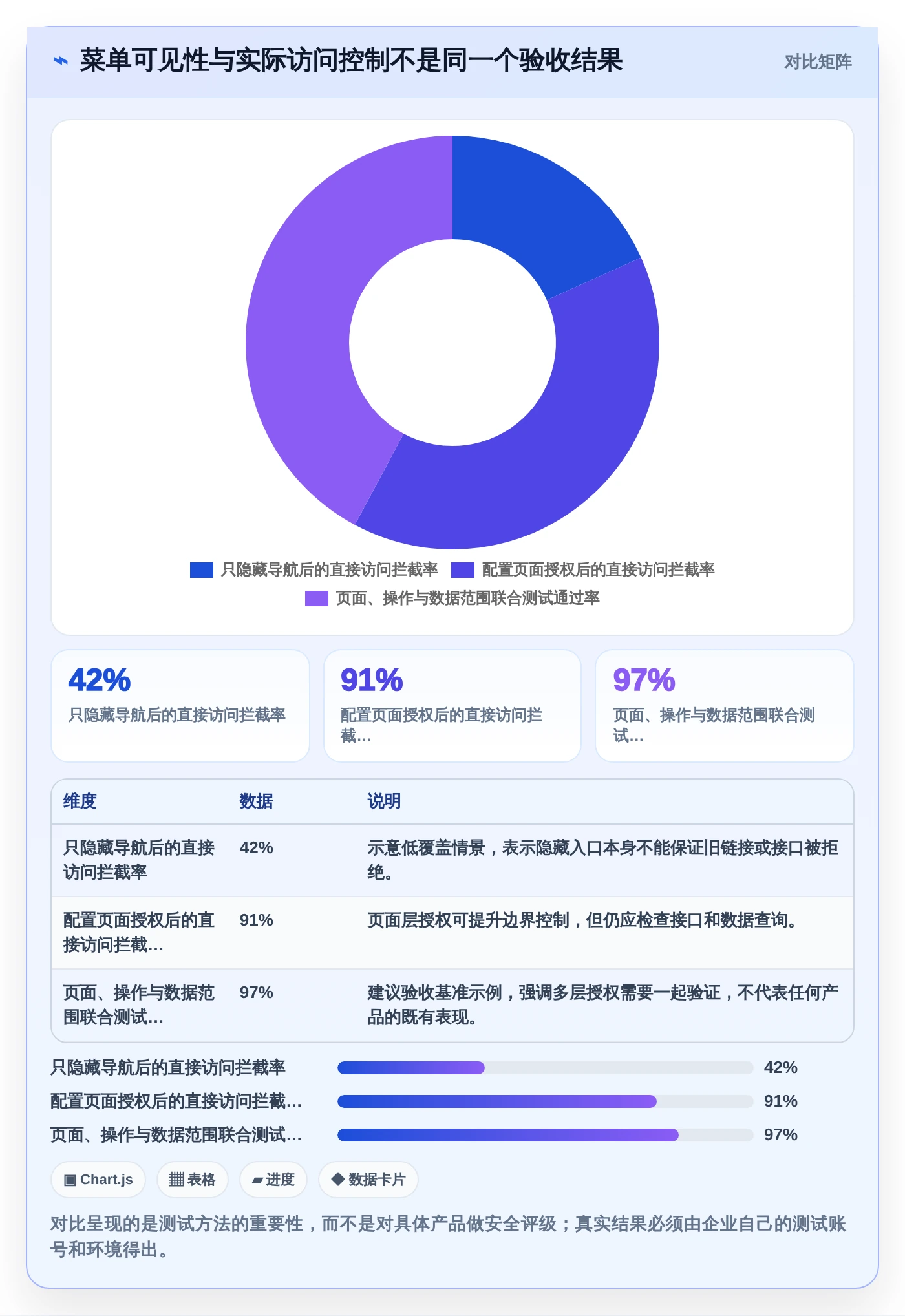 升级你的系统管理:2026年最值得投资的8款系统菜单管理工具