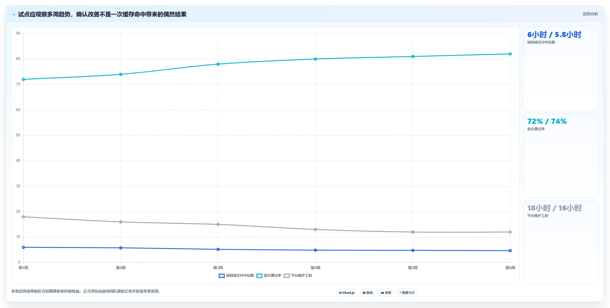 选对Java DevOps平台事半功倍:2026年最值得投资的5大工具