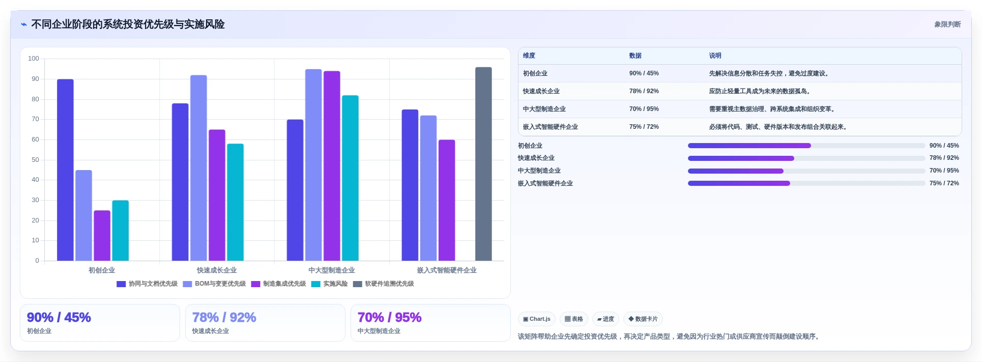 选对工具事半功倍:2026年最值得投资的5大电子研发管理系统