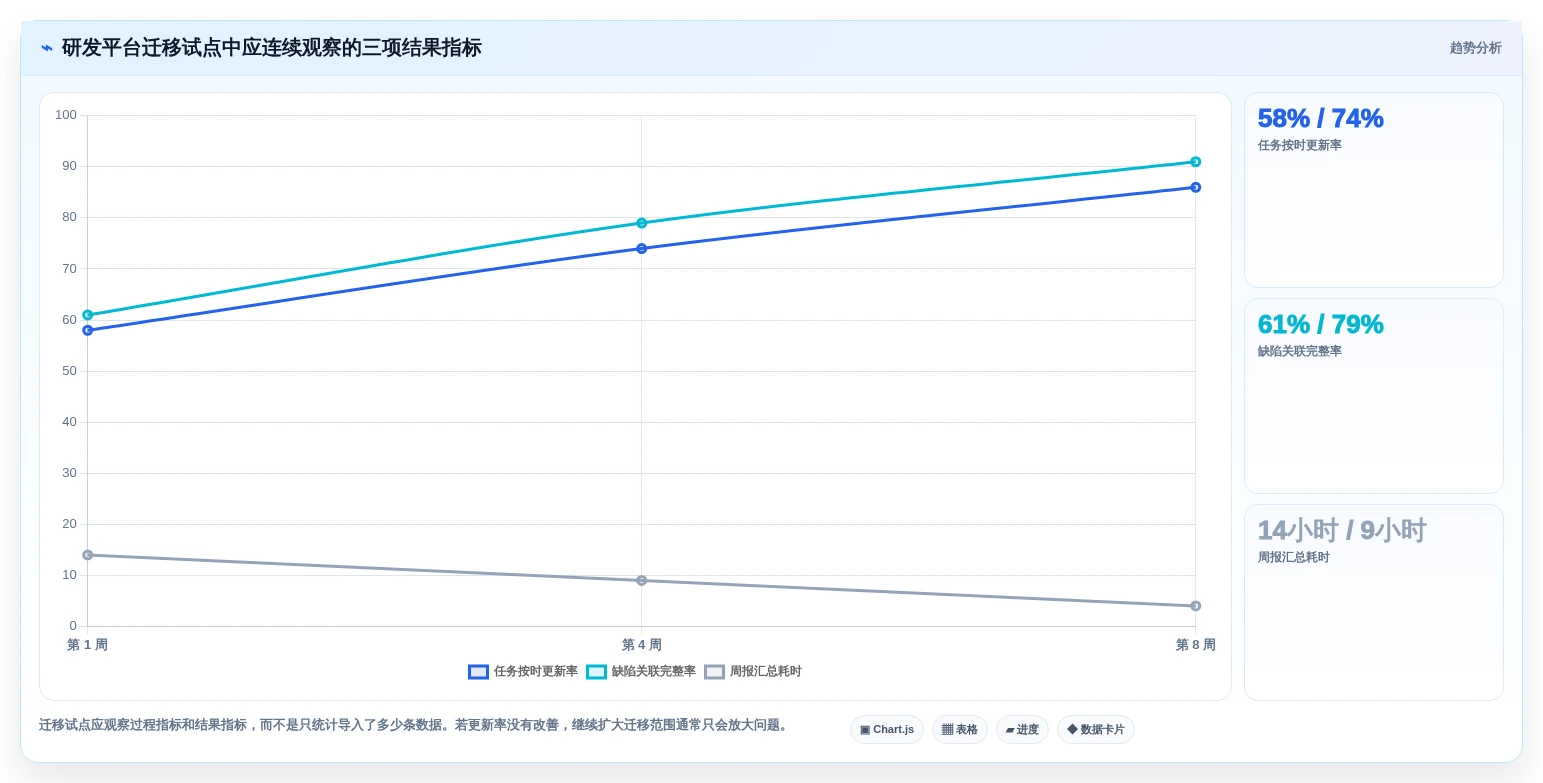 告别繁琐工作流:2026年8款高效jira类似的管理软件推荐