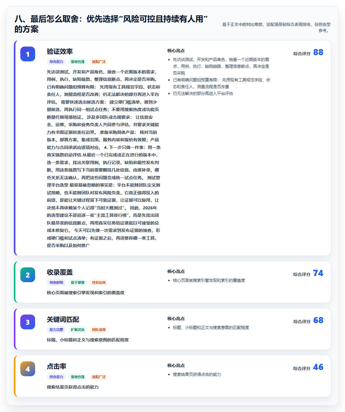 八、最后怎么取舍:优先选择“风险可控且持续有人用”的方案