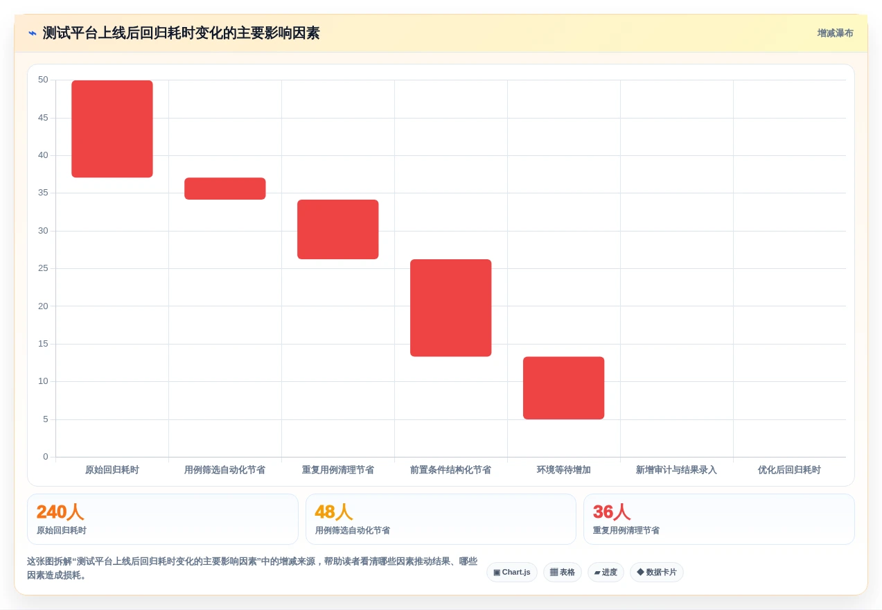测试用例云平台软件有哪些?2026年度8大热门工具对比与推荐