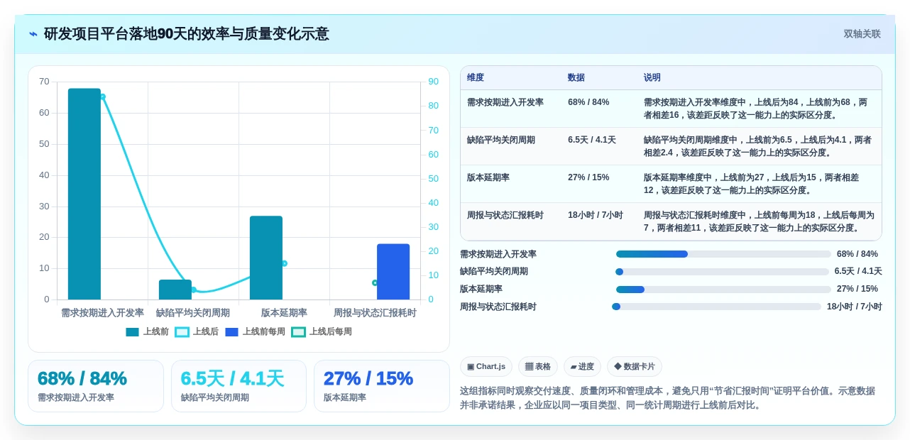 2026年度生成与管理工具大盘点:6款提升效率的必备神器