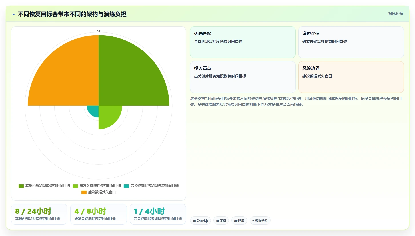 2026年confluence本地化部署选型指南：8个关键因素助你做出明智决策
