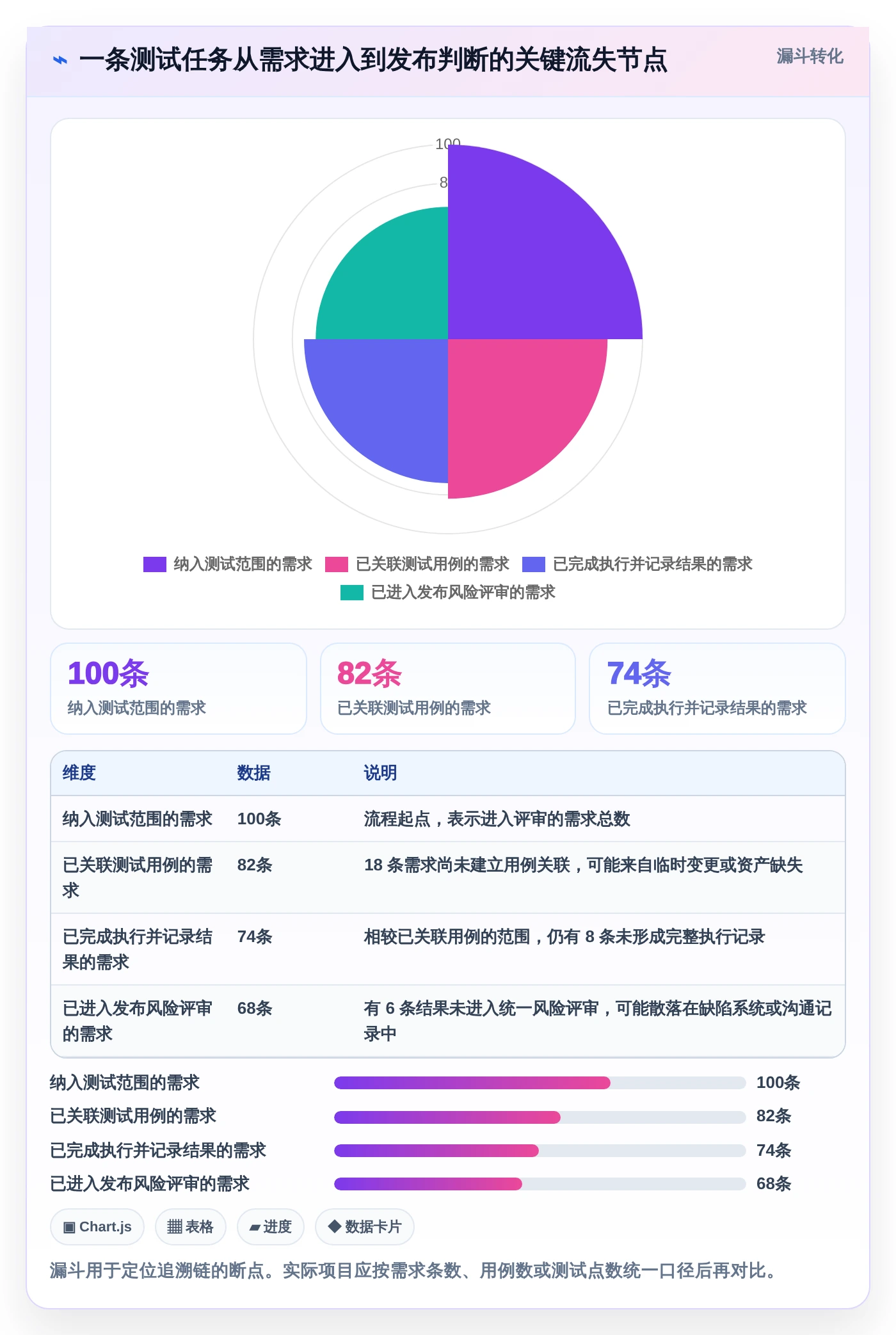 2026年效率神器：6款顶级testmem软件工具全面对比