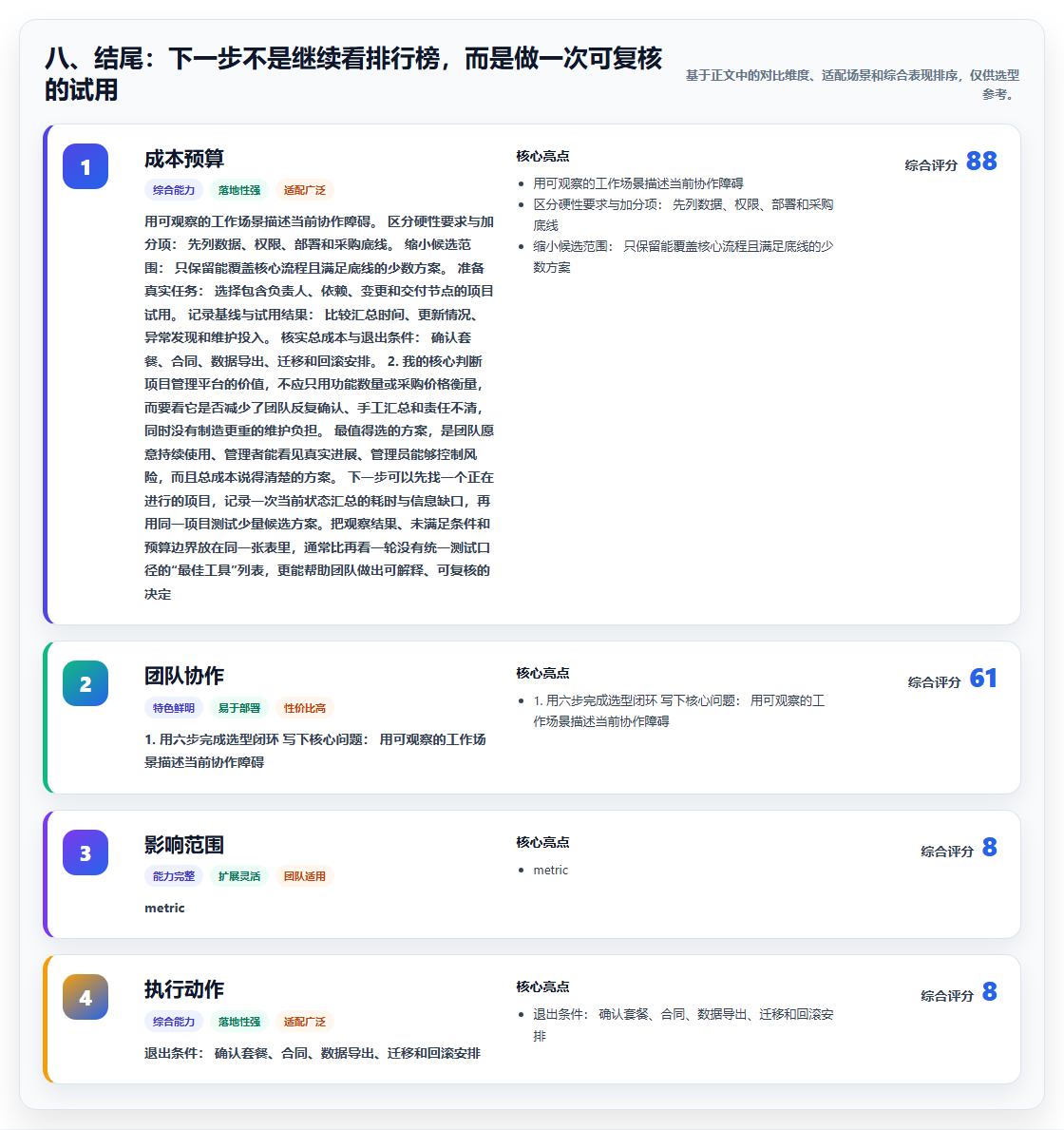 八、结尾：下一步不是继续看排行榜，而是做一次可复核的试用