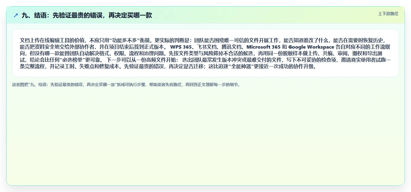 九、结语:先验证最贵的错误,再决定买哪一款