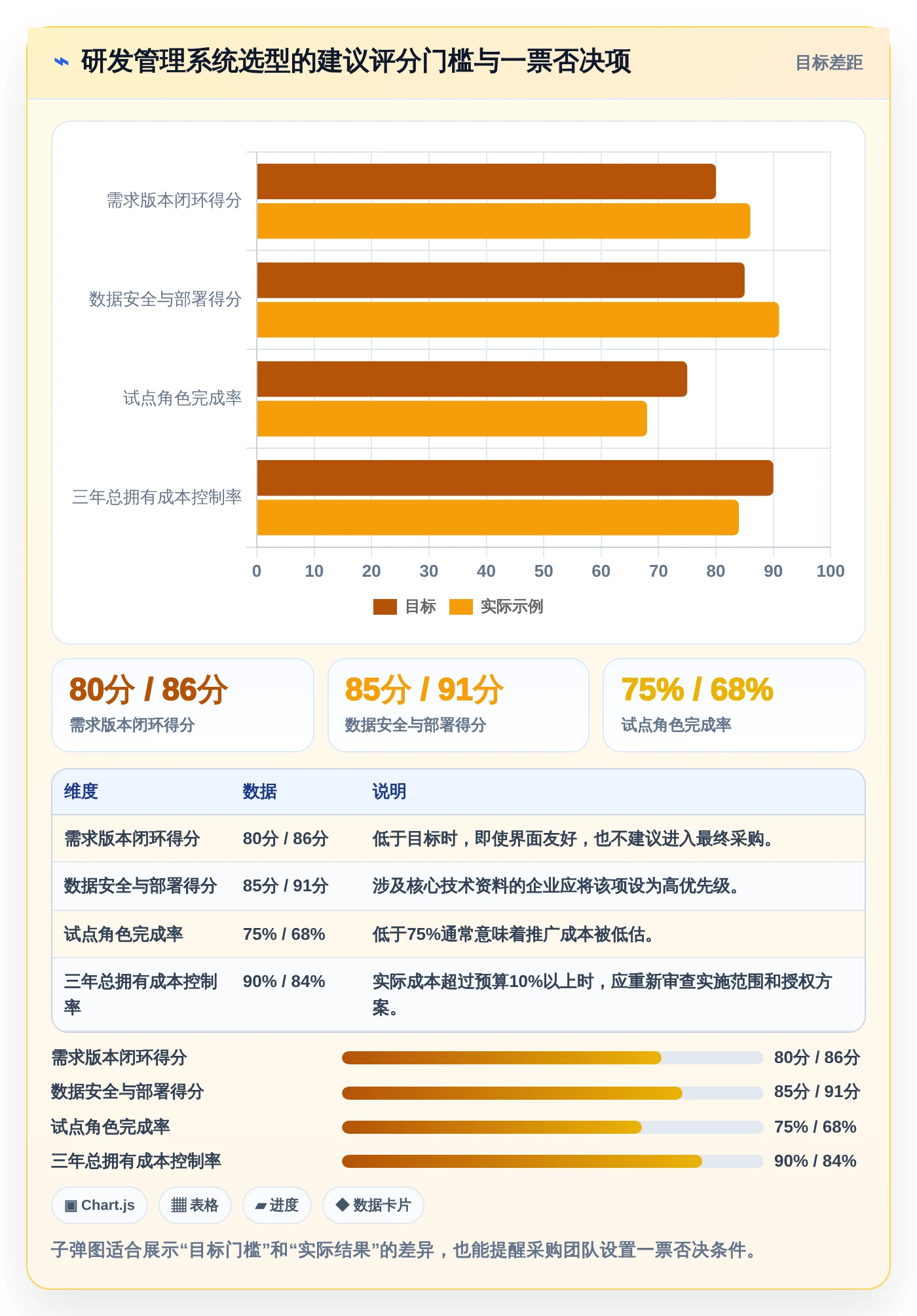 打造创新引擎:2026年高新企业研发管理系统选型攻略及5款精选工具推荐