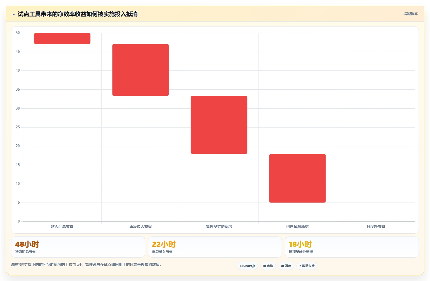 企业管理者必读:2026年度5大百度软件管理工具选型攻略