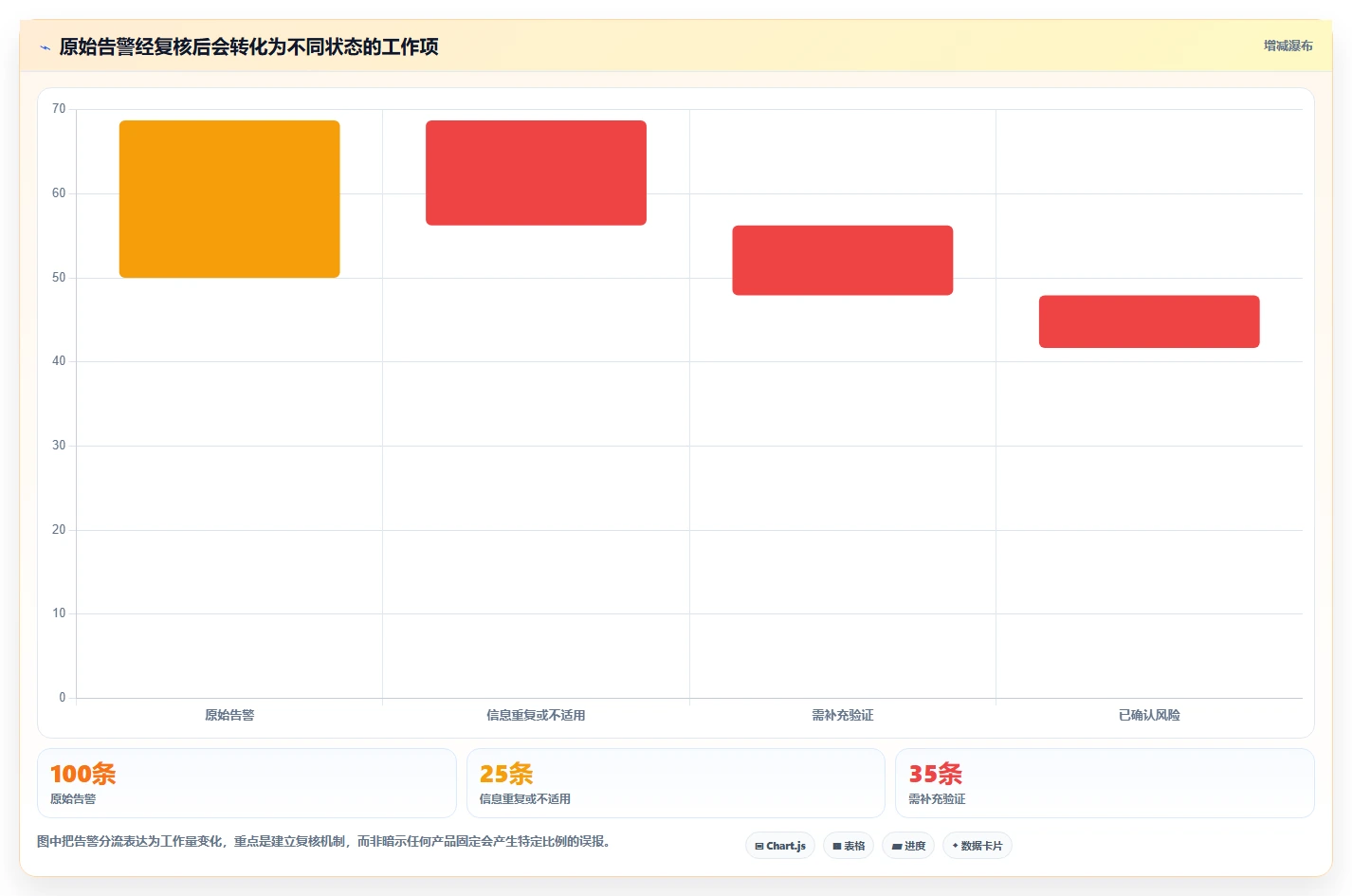 2026年最佳安全测试工具大盘点：6款顶级工具助你提升网络防护