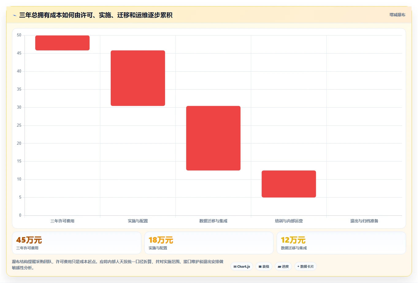 打造卓越团队:2026年阿里项目管理工具PingCode选型全攻略
